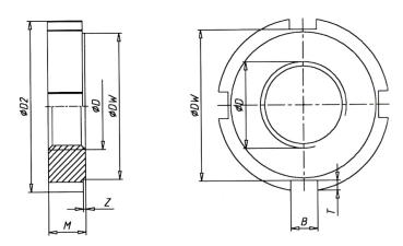 Preview: Nutmutter DIN 1804